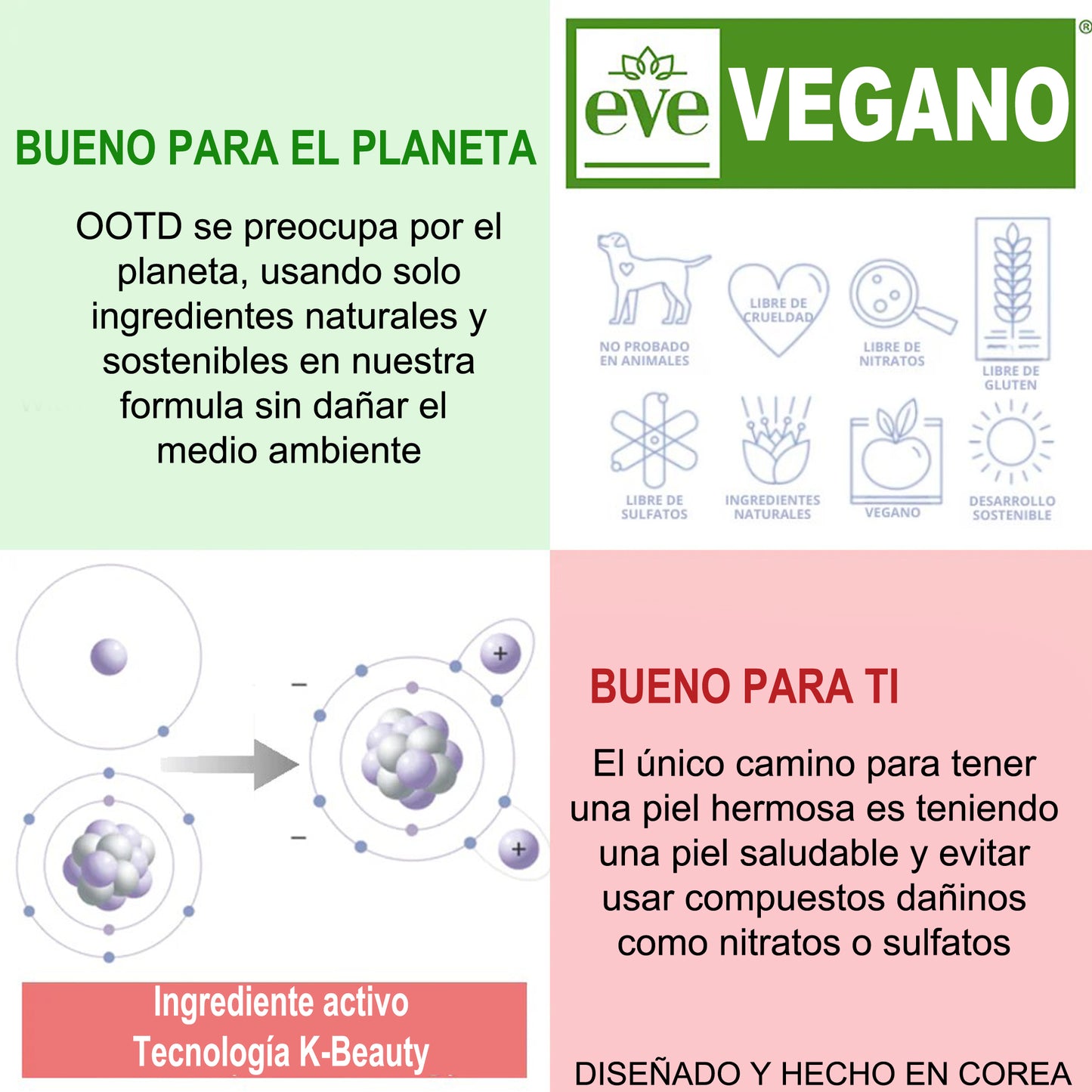 OOTD - Suero Desinflamatorio para contorno de ojos