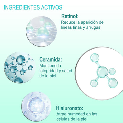 Sérum contorno de ojos antiarrugas iluminador