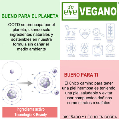 Sérum contorno de ojos antiarrugas iluminador