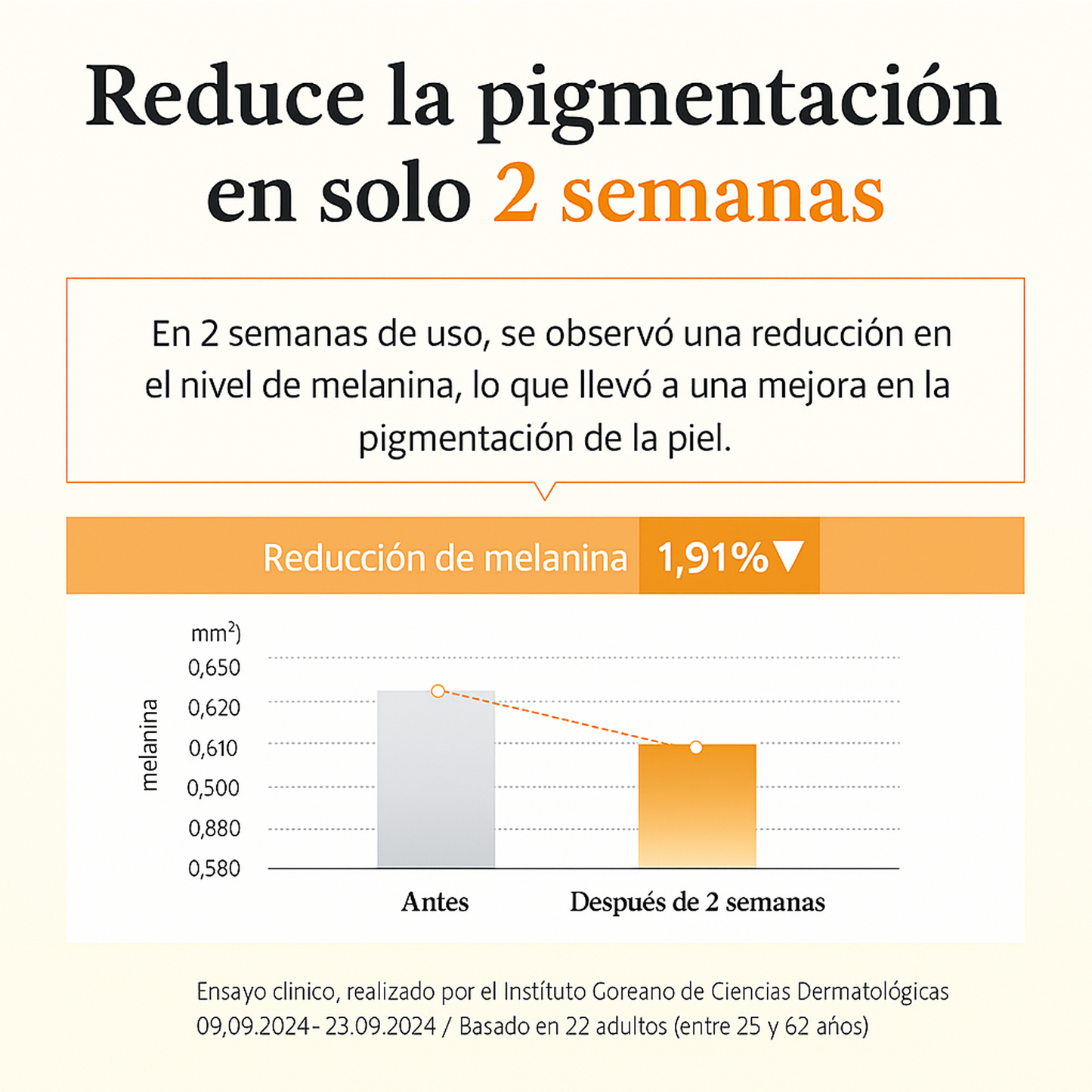 Sérum vitamina C iluminador antimanchas
