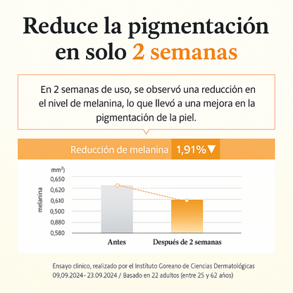 Sérum vitamina C iluminador antimanchas