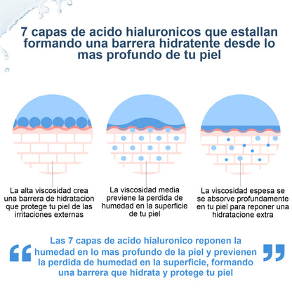 Mascarilla hidratante reafirmante con péptidos