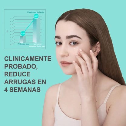 Sérum contorno de ojos antiarrugas iluminador