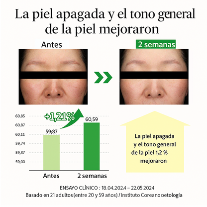 Sérum vitamina C suave para piel sensible