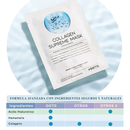 Mascarilla reafirmante con colágeno