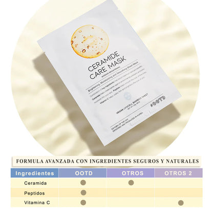 Mascarilla reparadora con ceramidas
