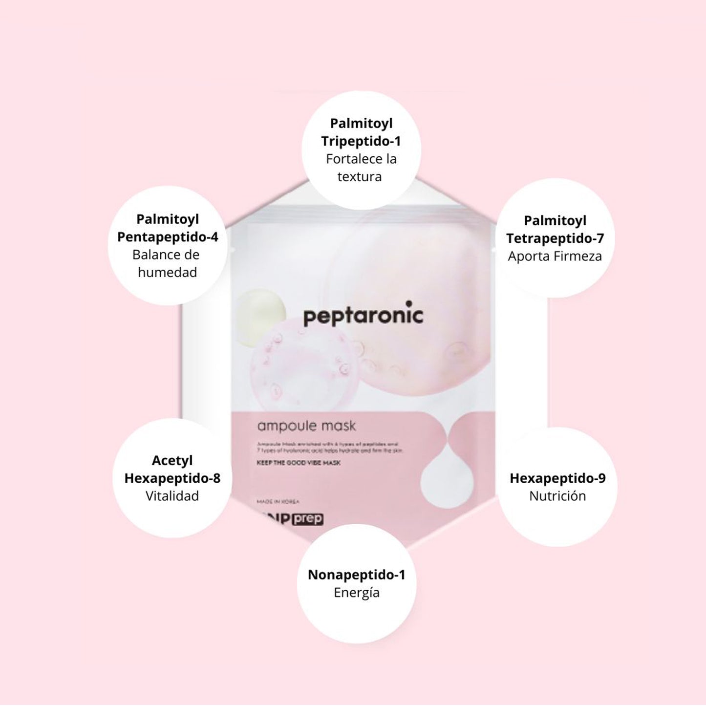 SNP - Mascarilla "Peptaronic Ampoule Mask"