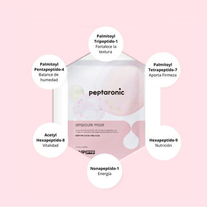 Mascarilla hidratante reafirmante con péptidos
